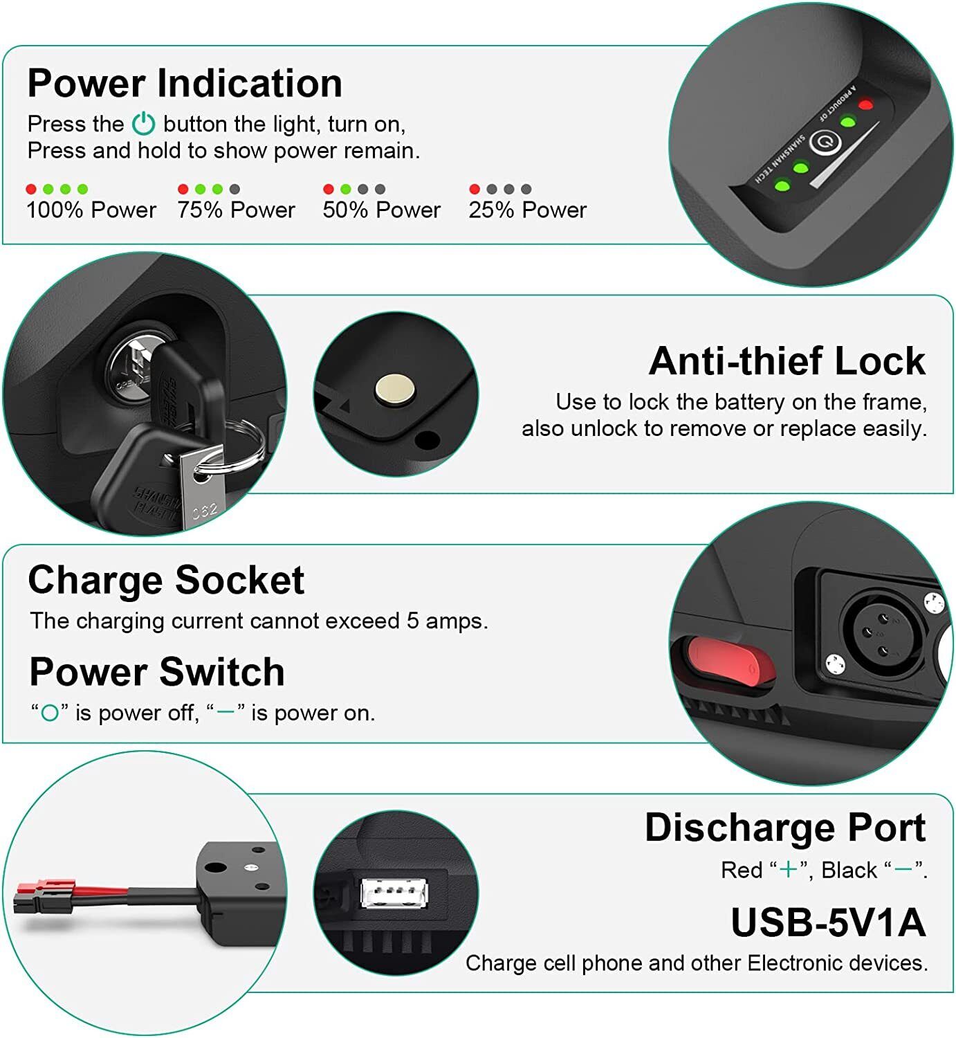 DownTube Battery Pack (750-1000w)